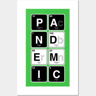 PANdemIC Posters and Art